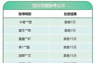 德甲要变天？阿隆索执教的药厂本赛季领跑13轮榜首，拜仁领跑1轮